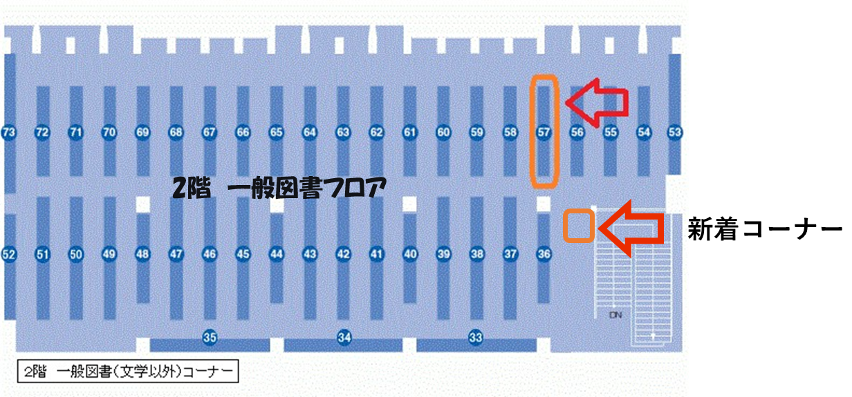 からだナビコーナーの場所